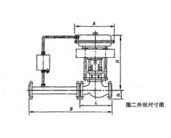 ZHPI系列比例積分調(diào)節(jié)自力式調(diào)